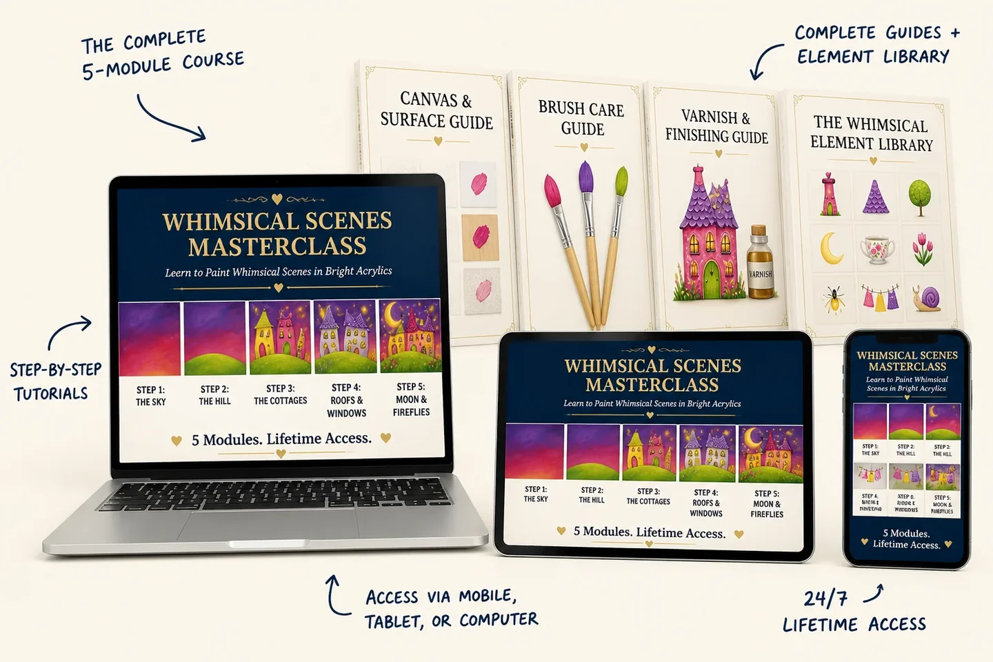 Everything included in the Whimsical Scenes Masterclass